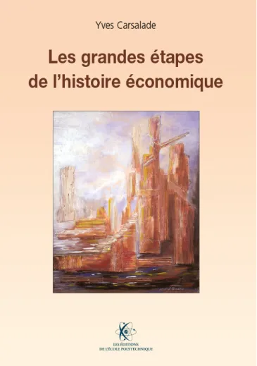 Les grandes étapes de l'histoire économique