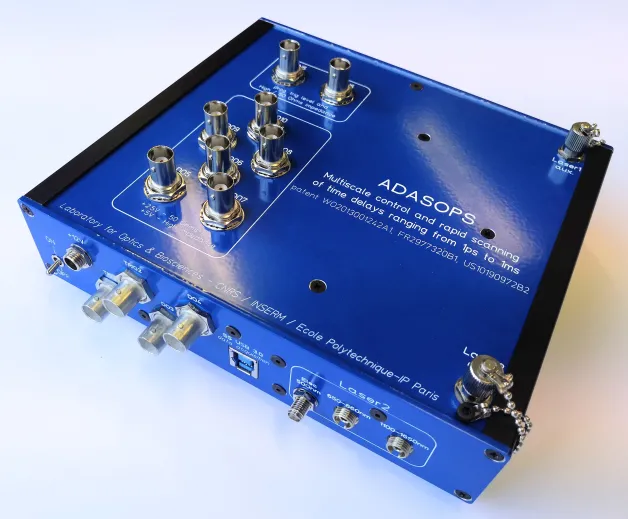 ADASOPS
